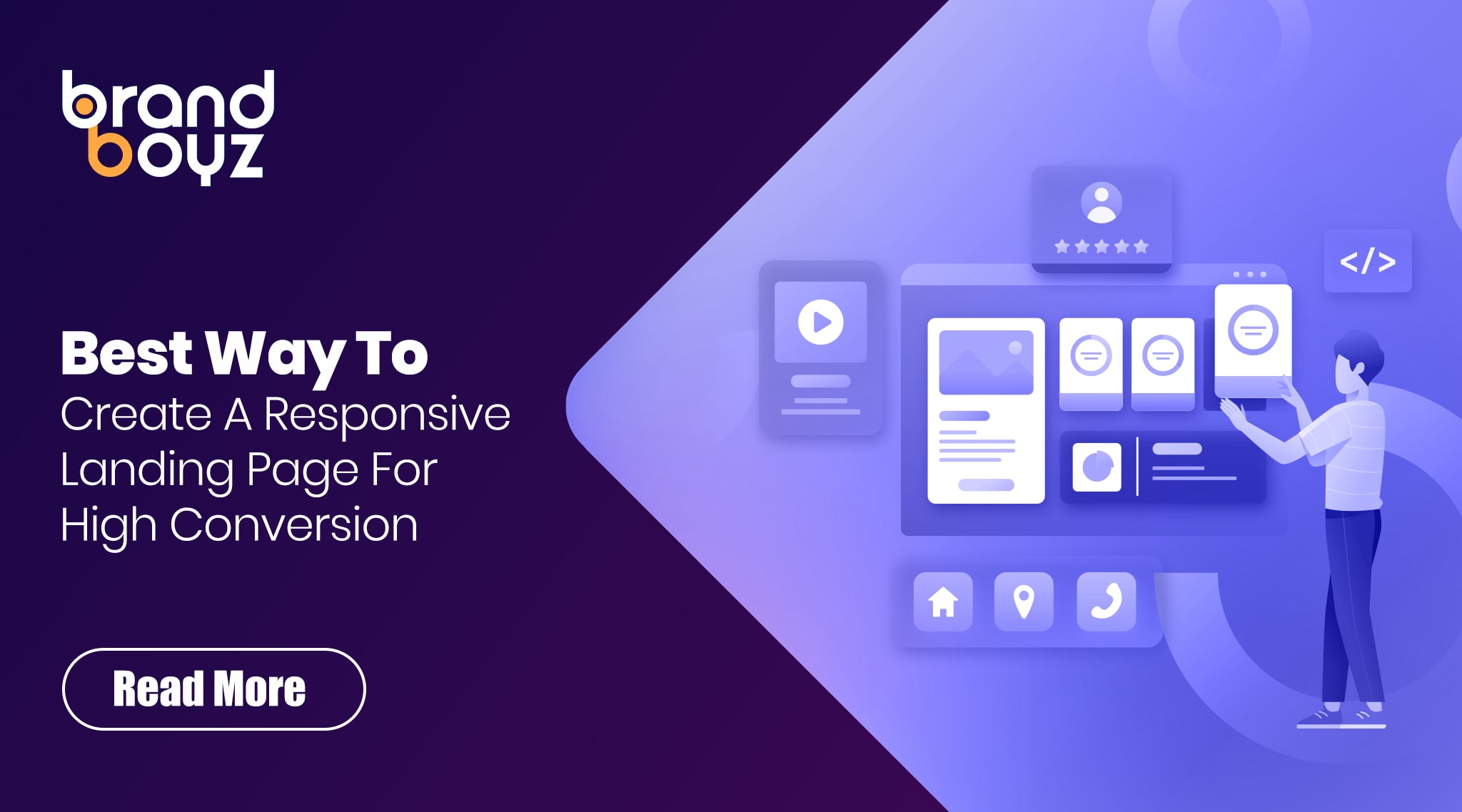 Read more about the article Best Way To Create A Responsive Landing Page For High Conversion